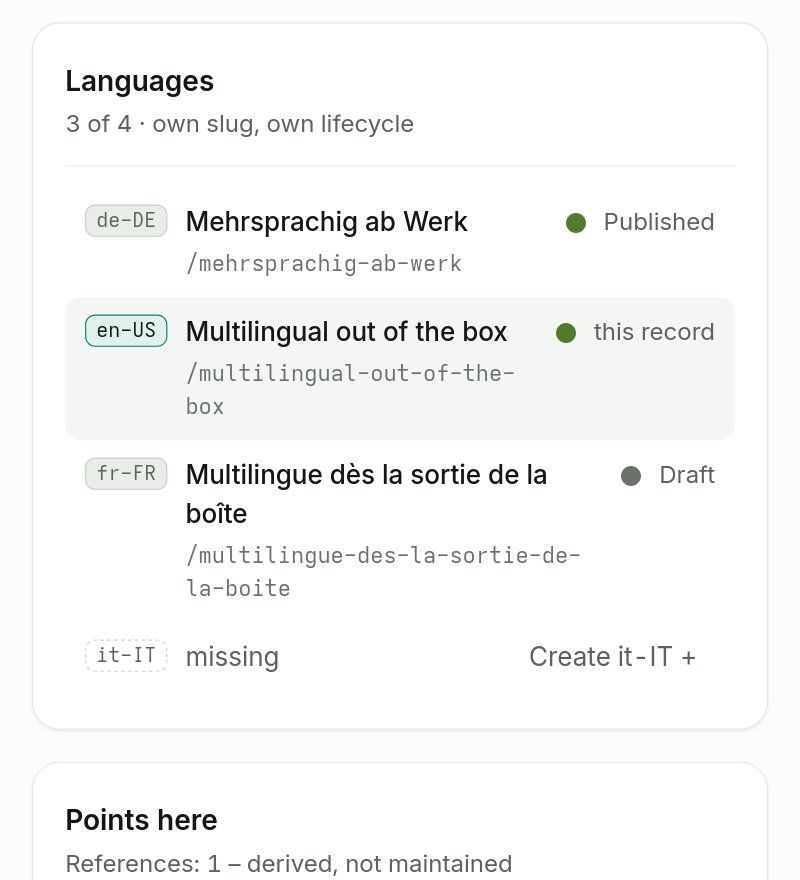 An article with its languages, each in a state of its own.